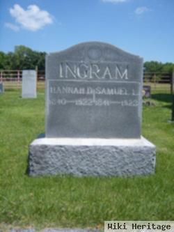 Samuel Ingram