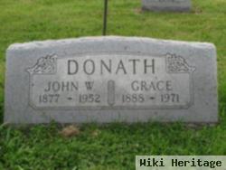 John William Donath