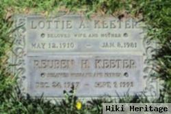 Lottie Ann Keeter