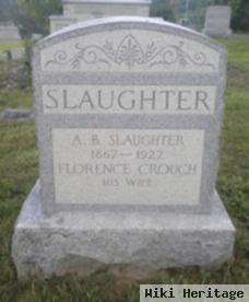 Almond B. Slaughter