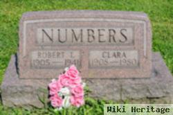 Robert Tobias Numbers