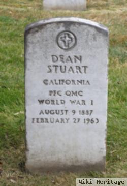 Dean Stuart