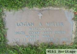 Logan A. Miller