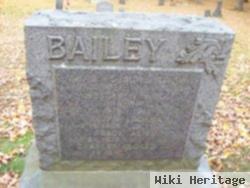 Charles Burr Bailey