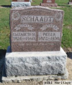 Peter Schaadt