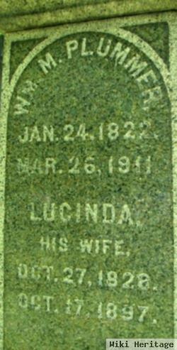 Lucinda Emery Plummer