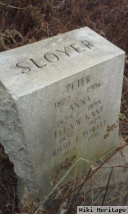 Peter Sloyer