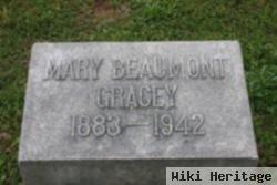 Mary Beaumont Gracey