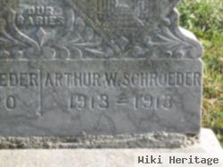 Arthur W. Schroeder