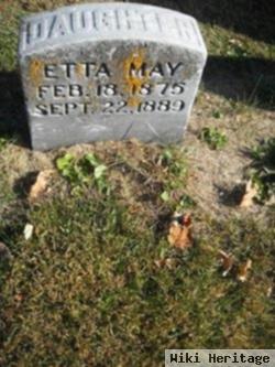 Etta May Stone