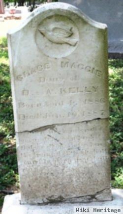 Grace Maggie Kelly