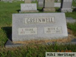 John Frank Greenwell