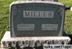 Minnie Miller