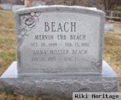 Anna Mosser Beach