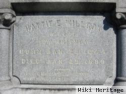 Dr William W Whitney