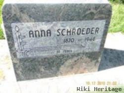 Anna Schroeder