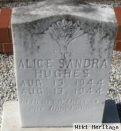 Alice Sandra Hughes