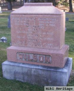 James M Wilson