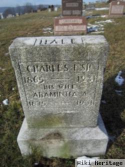 Charles I. Hale, Sr