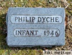 Philip Dyche