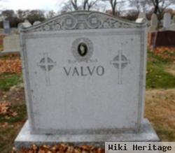 John Valvo