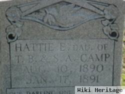 Hattie E. Camp