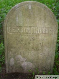 Heinrich Miller