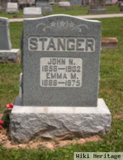 John Nathan Stanger