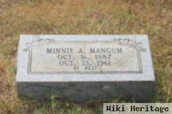 Minnie Ann Bunch Mangum