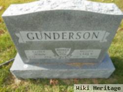 John Gunderson