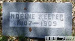 Norine Keeter