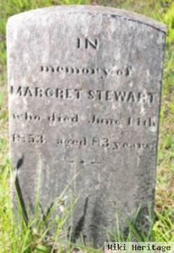 Margaret Stewart