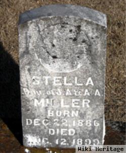 Stella Miller