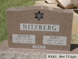 Arthur Nitzberg