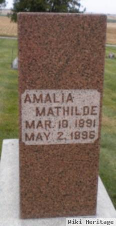 Amalia Mathilde Klinkkammer