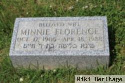 Minnie Florence Fine