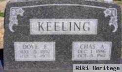 Charles Allen Keeling