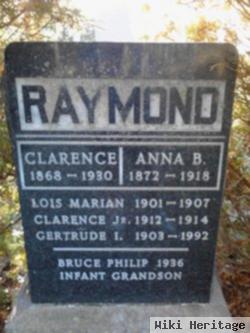 Gertrude Irene Raymond