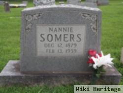 Nannie F Parham Somers