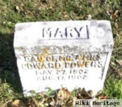 Mary Powers