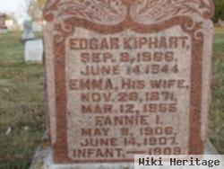 Edgar Kiphart