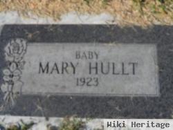 Mary Hullt