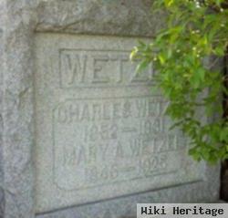 Charles Winfield Scott Wetzel