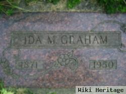 Mrs Ida M. Hedrick Graham