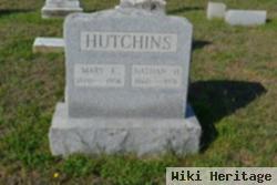 Nathan H. Hutchins