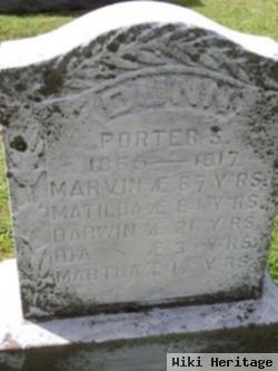 Porter S. Dunn