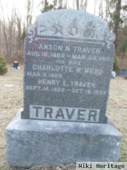 Anson N. Traver