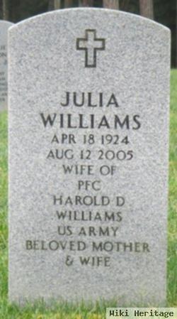 Julia Williams