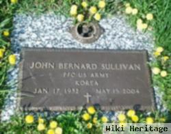 John Bernard Sullivan