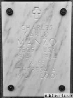 Charles Carlo Manzo